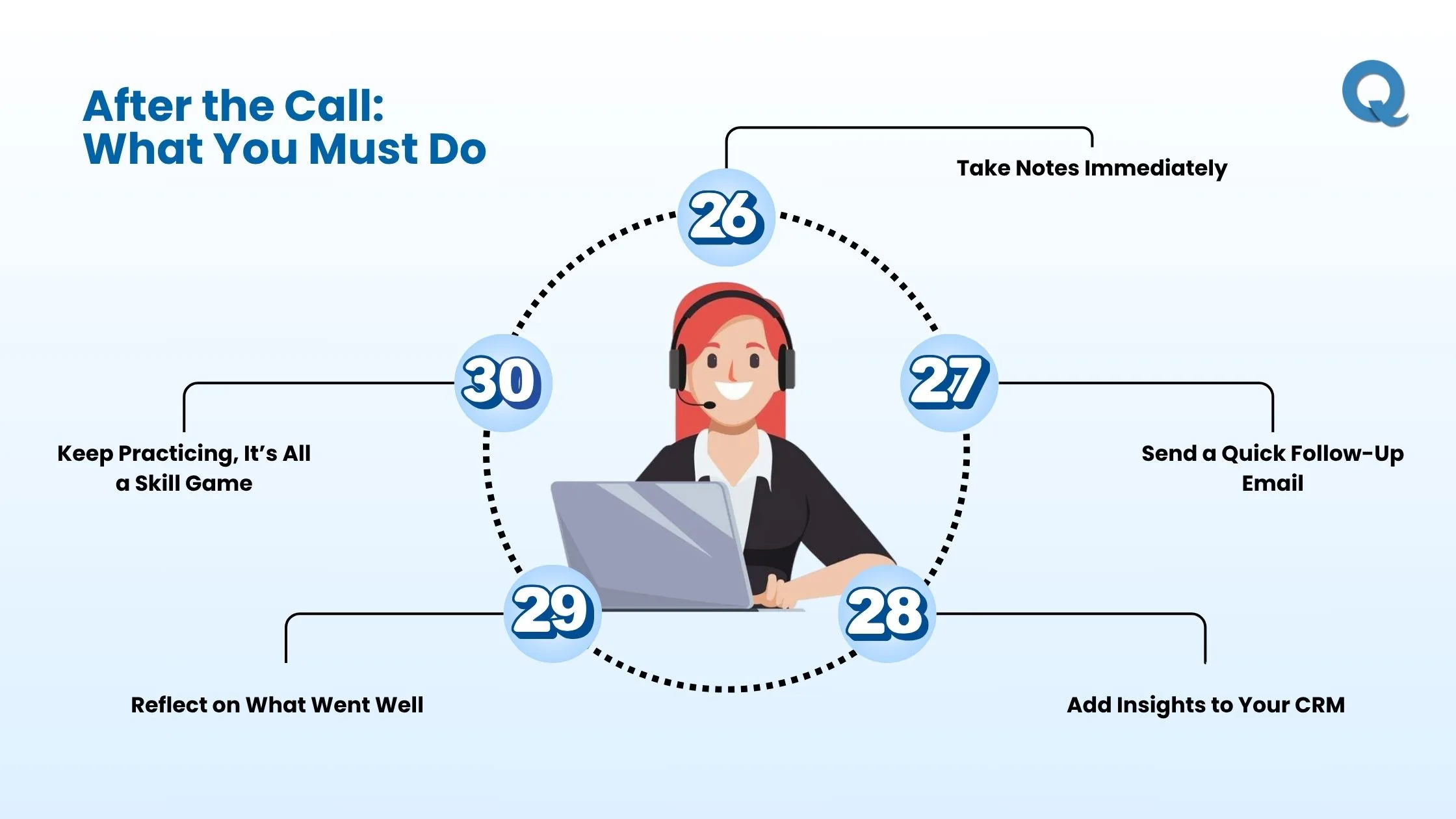 after-the-call-tips
