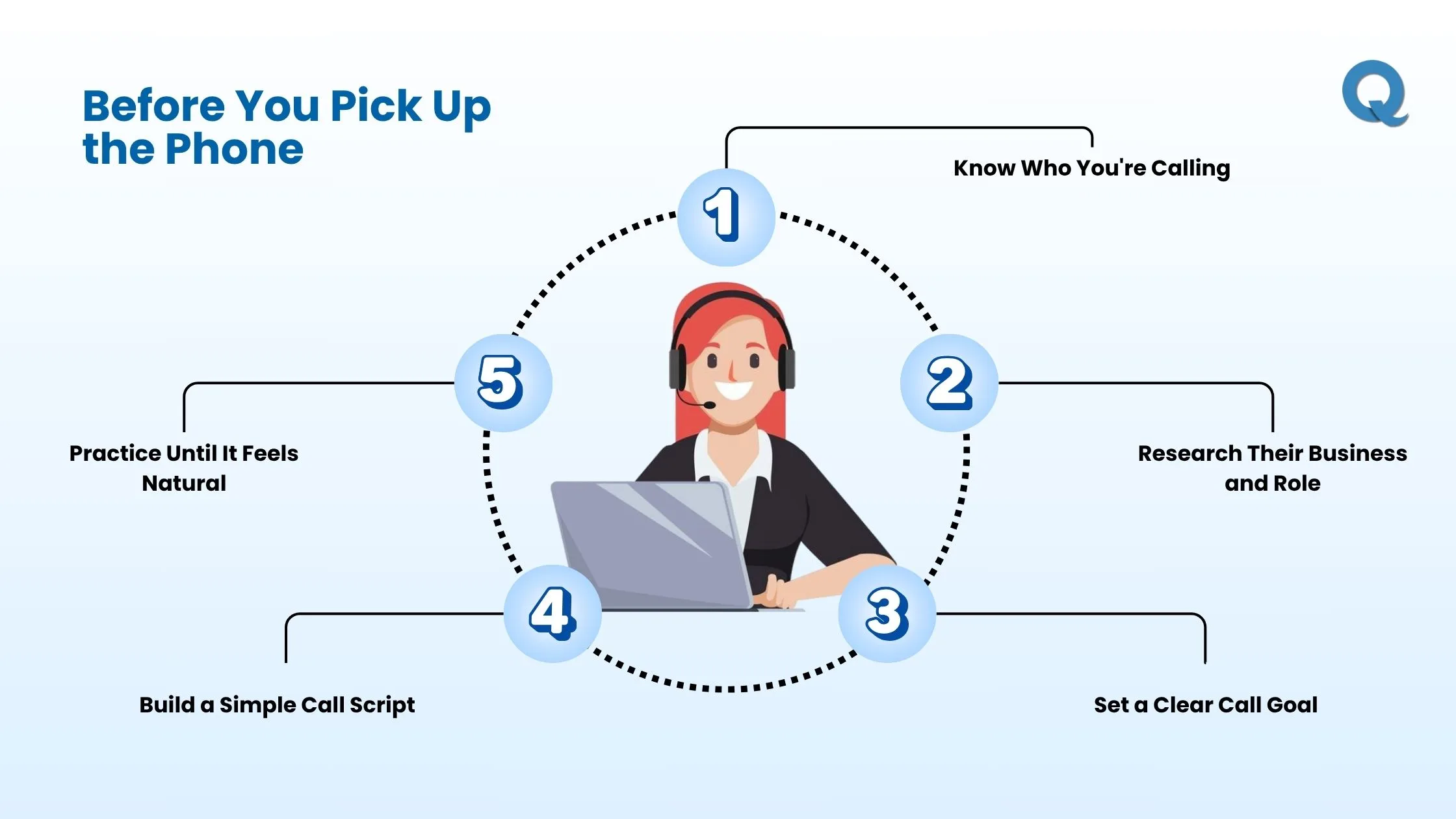 before-you-pick-up-tips