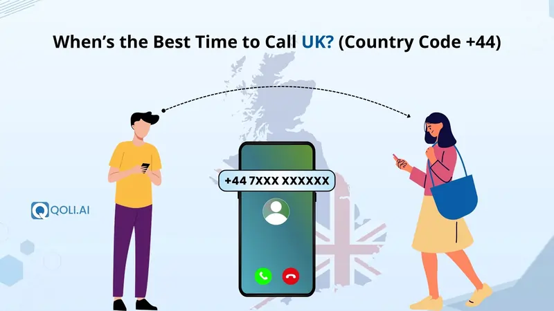 The best time to call the UK is between 9 AM and 6 PM UK local time.