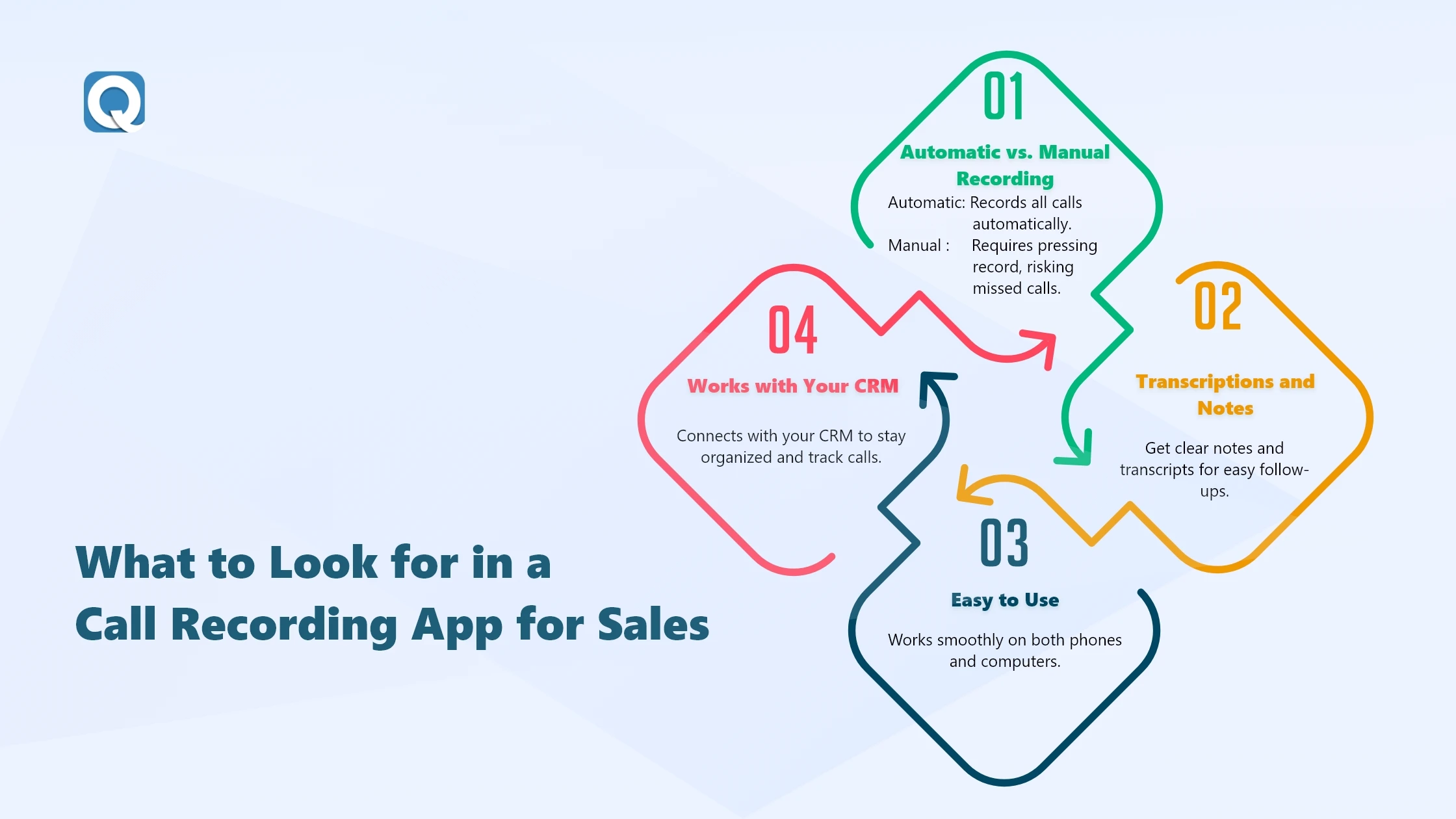characteristics-in-call-recording-apps