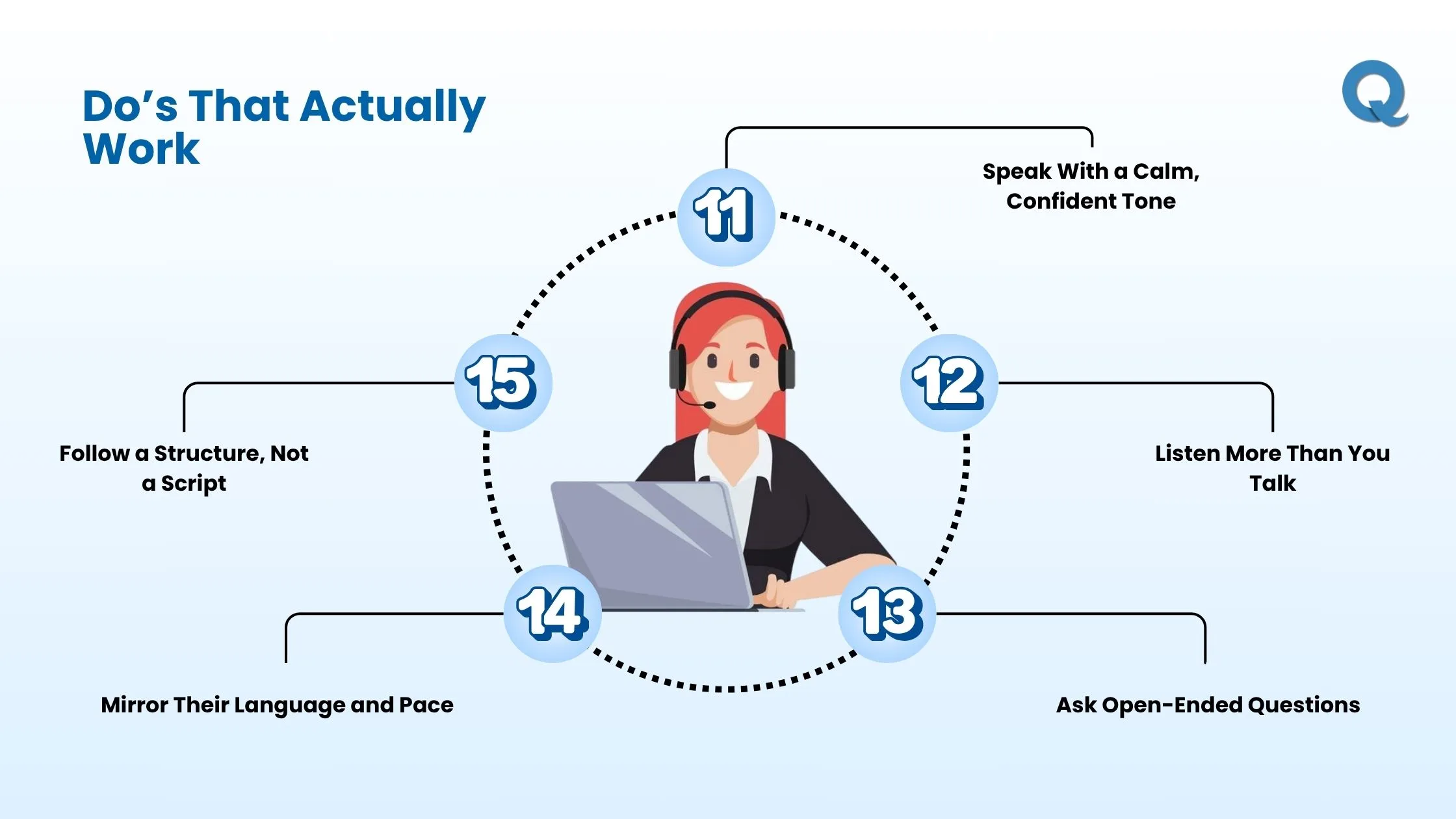 cold-calling-dos