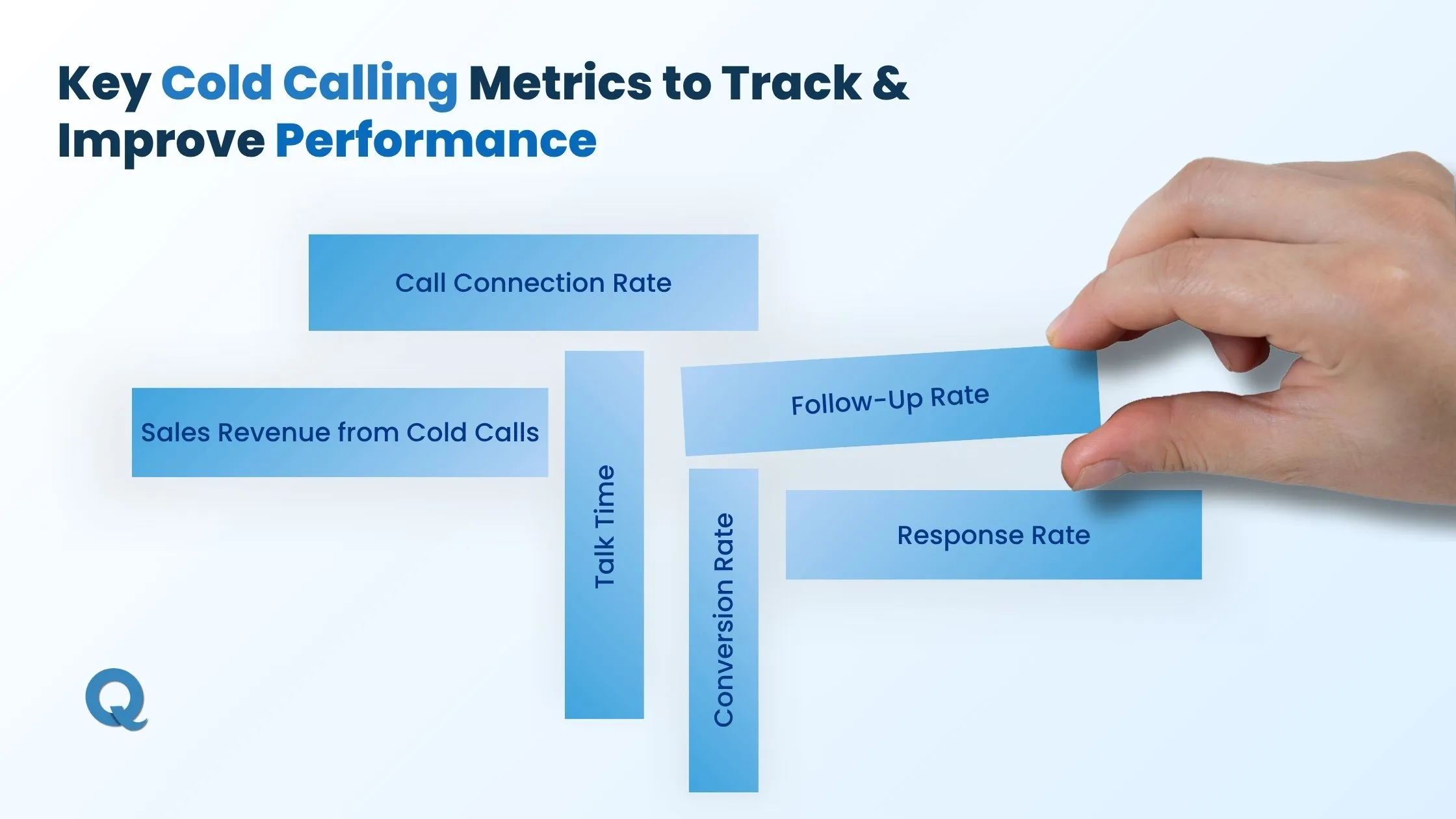 cold-calling-metrics