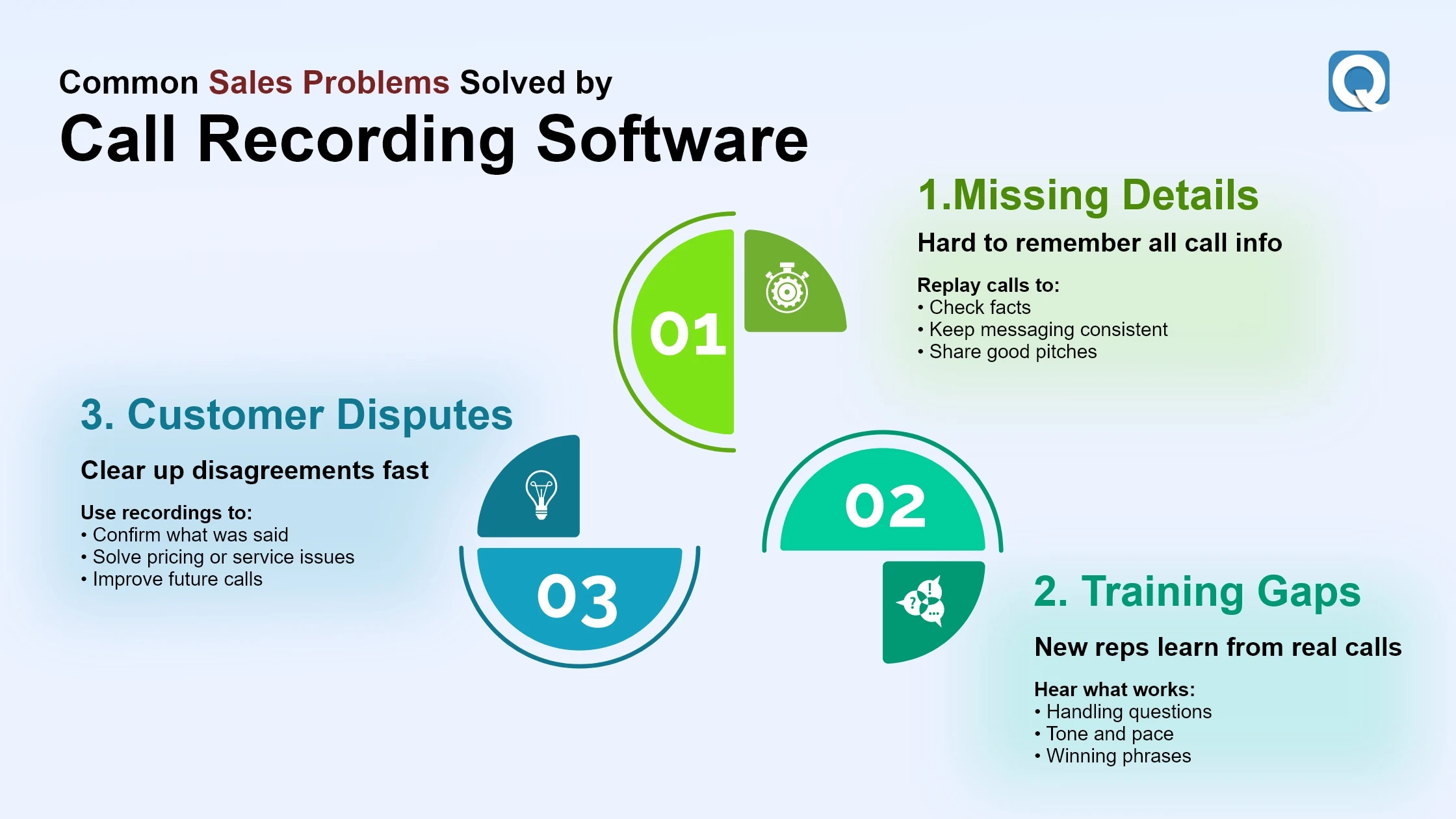 common-sales-problems