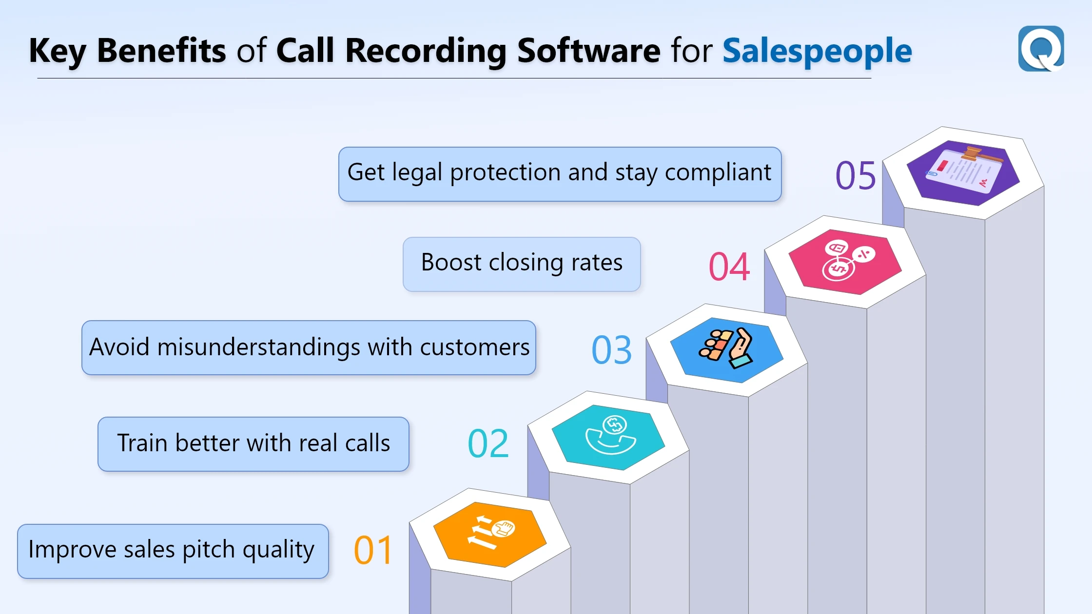 key-benefits-of-call-recording-software