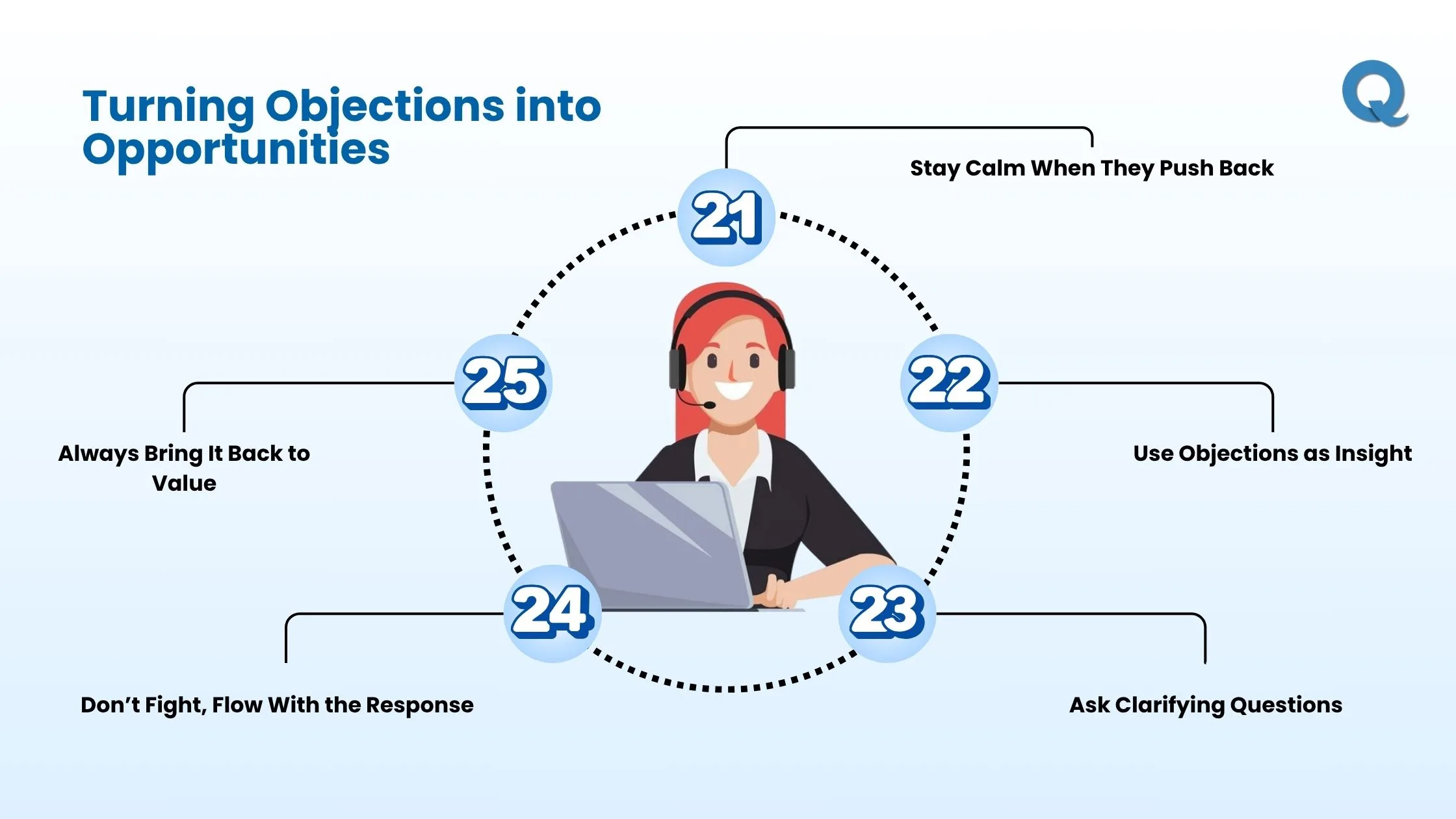 objections-into-oppurtunities-tips