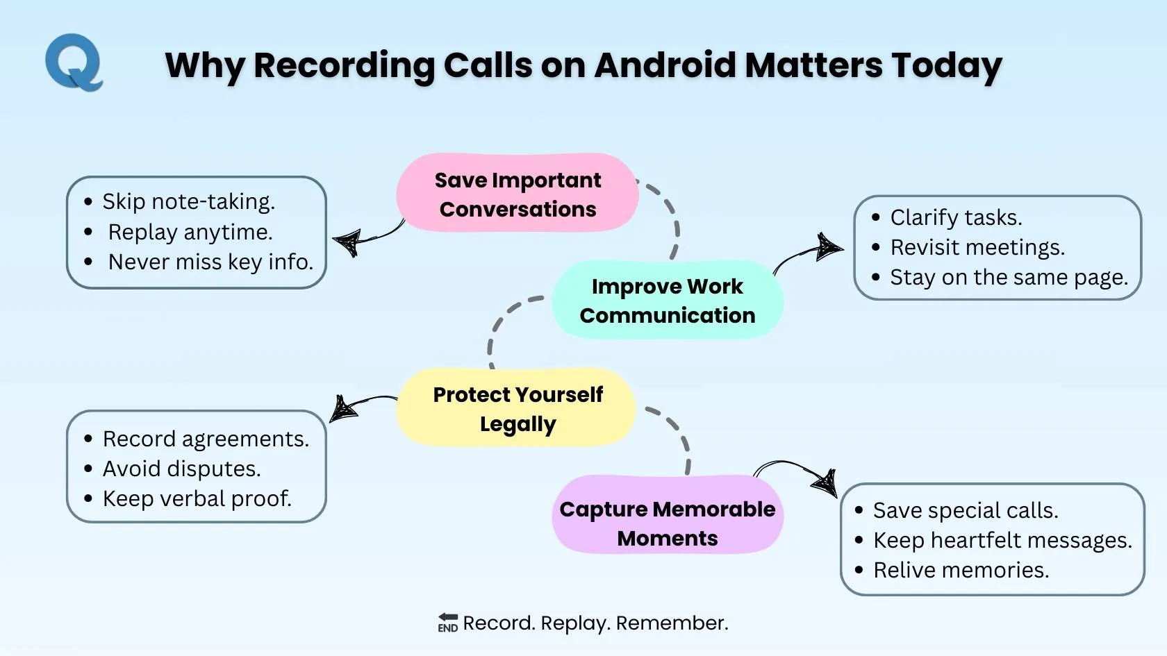 recording-call-on-android