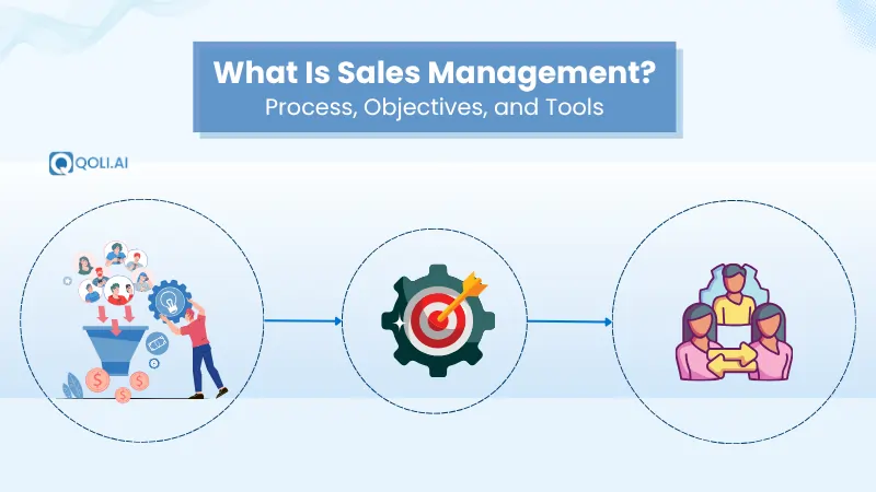 sales management