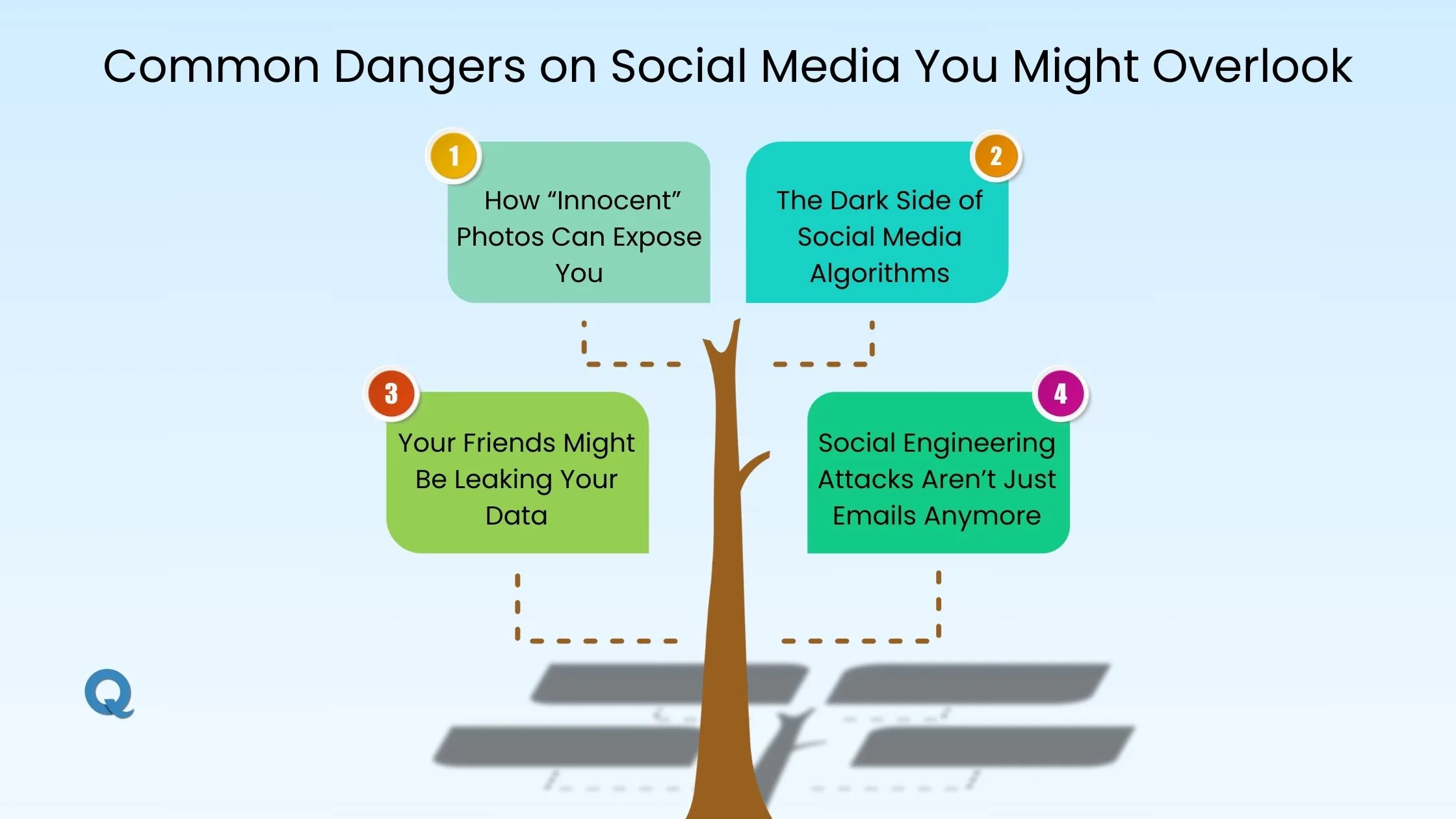 social-media-dangers