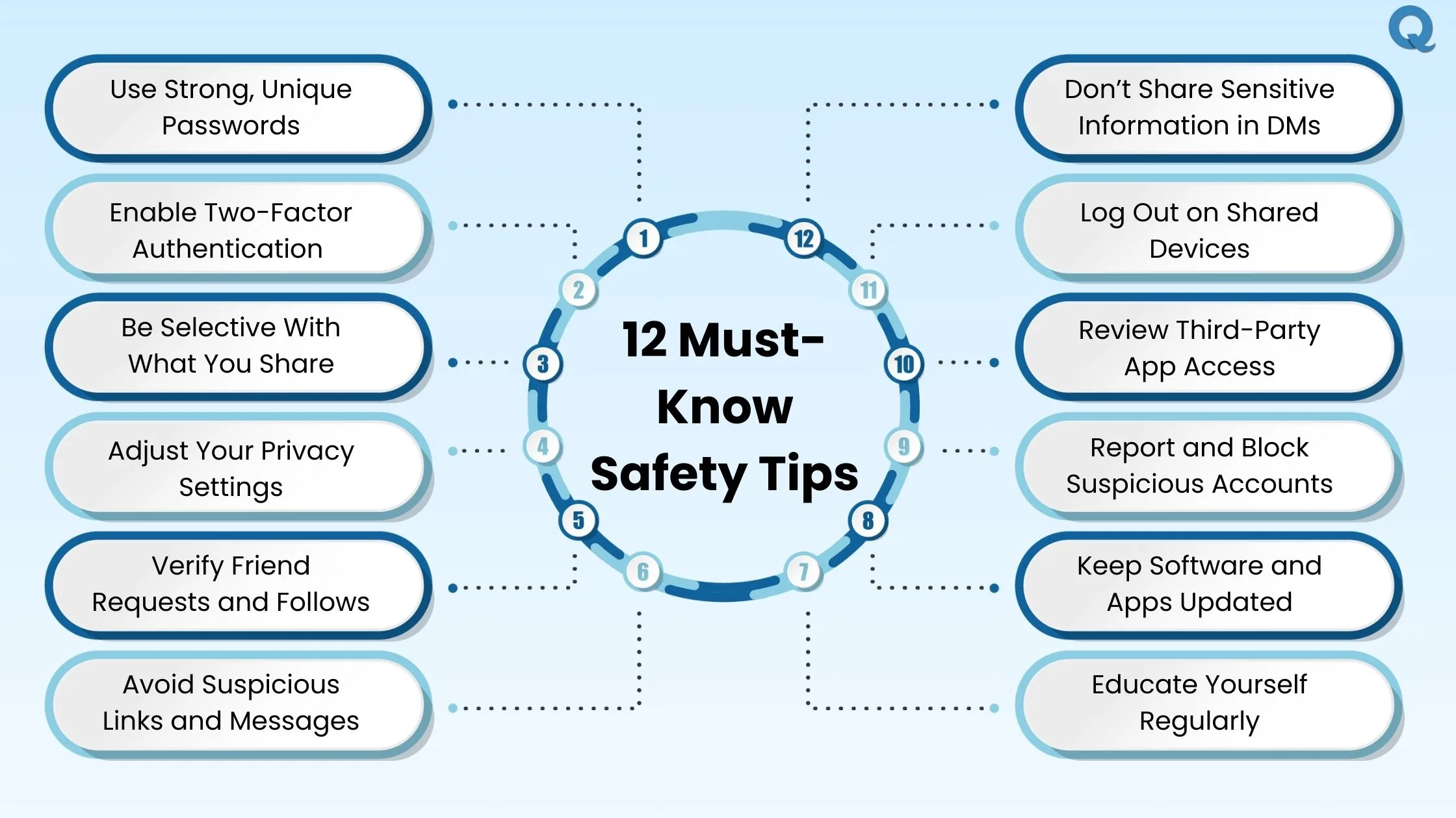 social-media-safety-tips