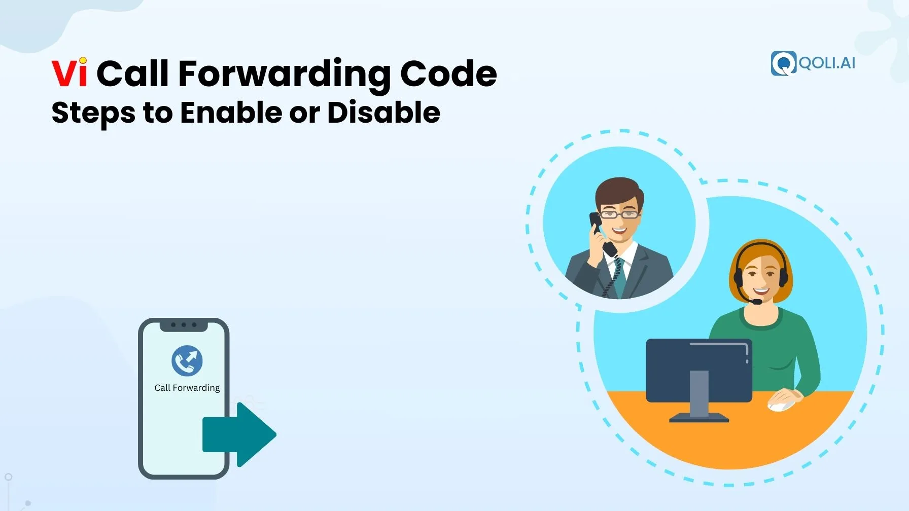 vi-call-forwarding-code