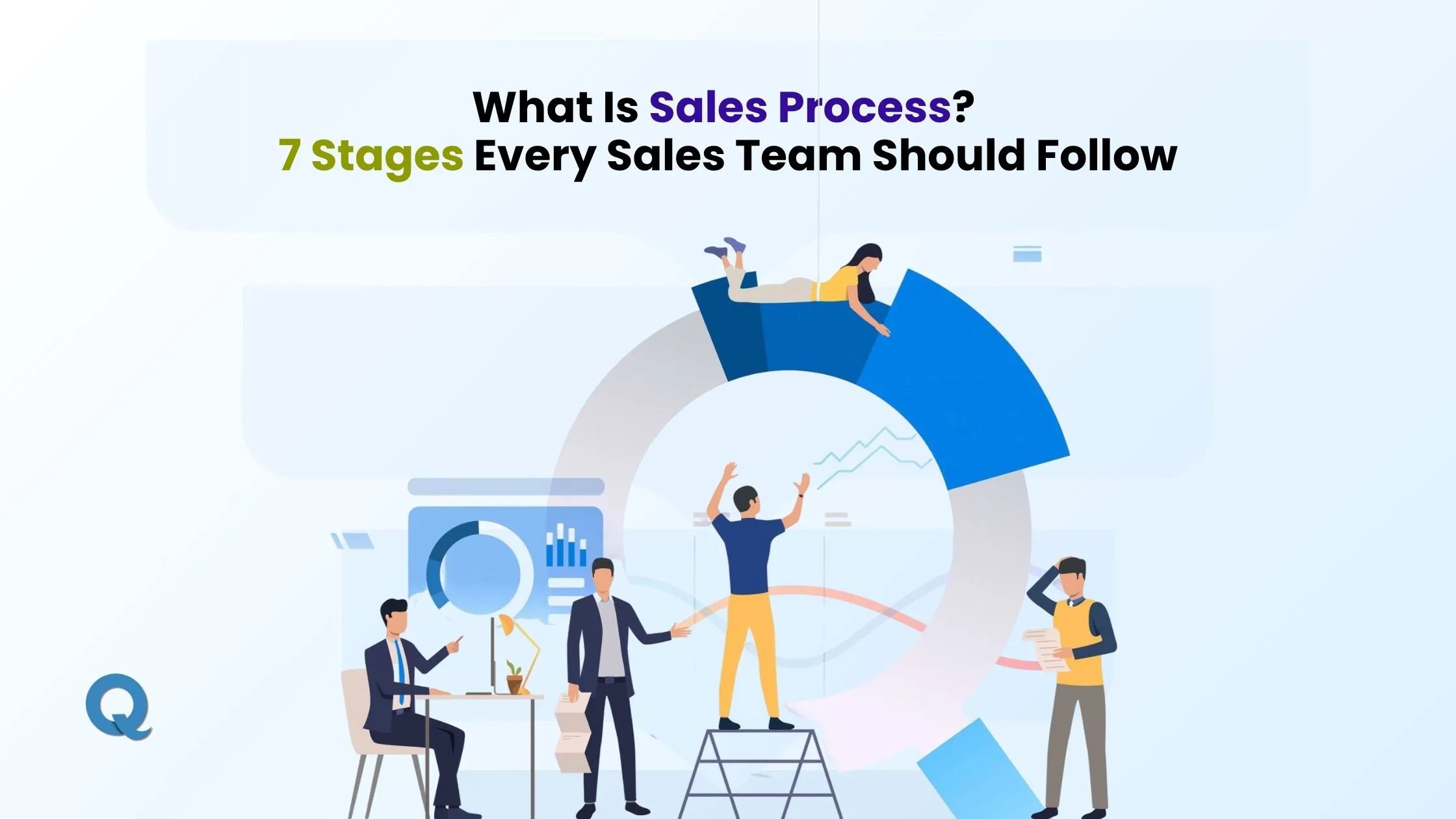 what-is-sales-process