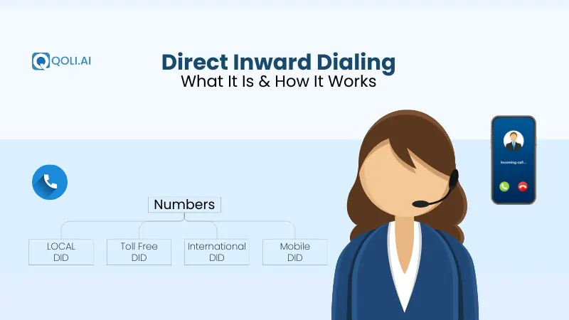 direct inward dialing