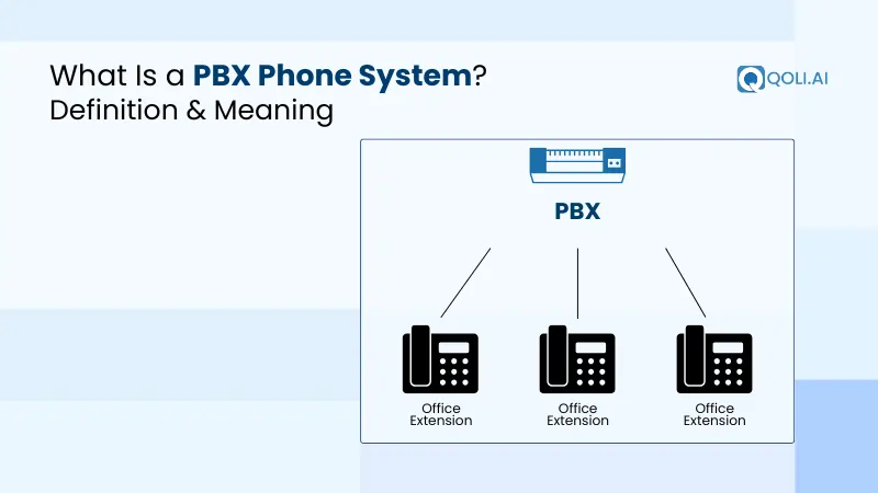 pbx-phone-system