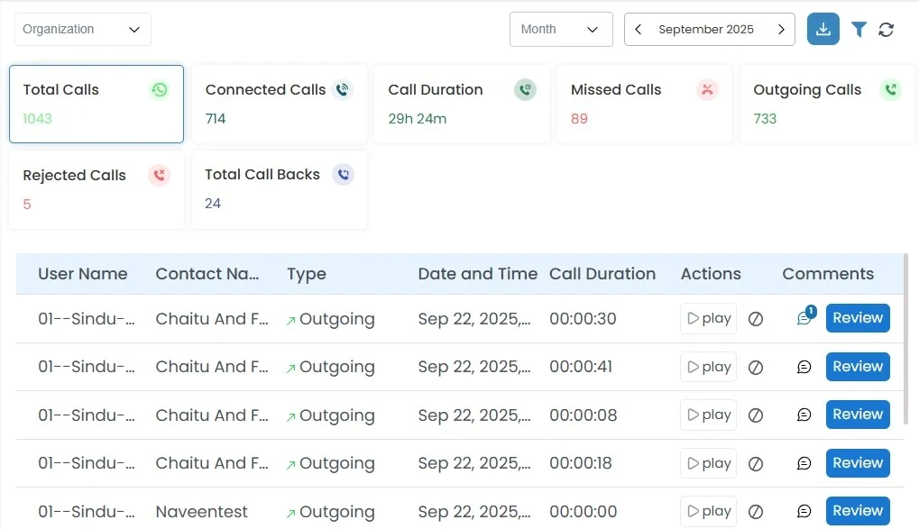 Call Monitoring Software