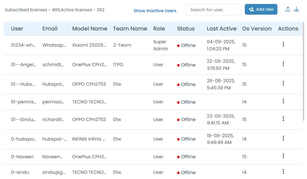 workforce-management